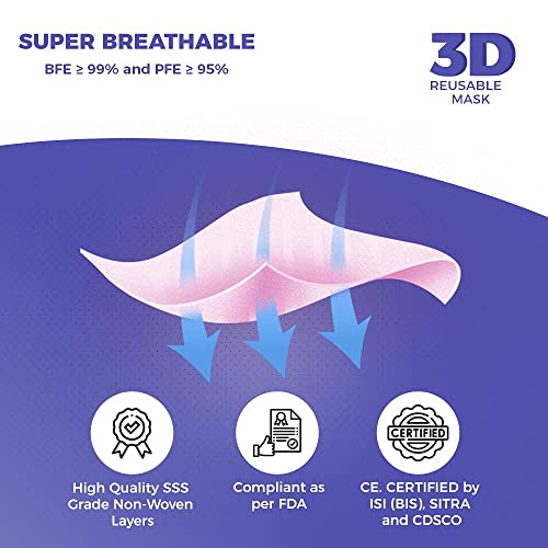 Image of CARE VIEW N95 3 Dimensional Disposable Face Mask Pouch with 4 Layered Filtration, SITRA and BIS(ISI) certified & Incredibly Soft Spandex Non Woven Fabric Ear loop (BABY PINK, PACK OF 50)