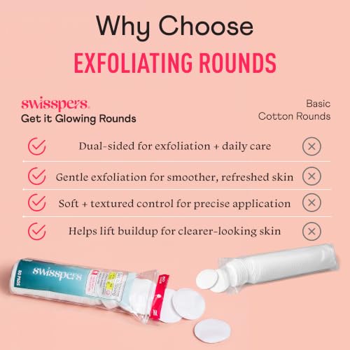 Image of Swisspers Premium Exfoliating Cotton Rounds, Dual-Sided (Pack of 3)