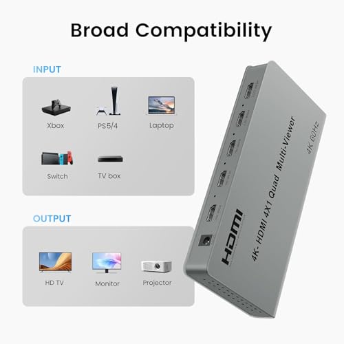 Image of ETZIN 4k@60hz HDTV Multi-Viewer Switch with PIP, HDMI Multi-Switcher 4 in 1 Out for Seamless Switch, 4x1 HDMI Multiviewer Supports 8 Viewing Modes, 4k x 2k, 1080P, for X-Box, PS3 /4 /5 EPL-427H.