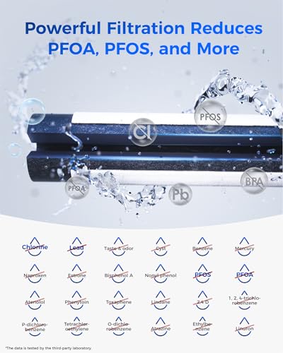 Waterdrop MPF15350 Replacement Refrigerator Water Filter view 4