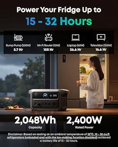 Anker SOLIX C2000 Gen2 Portable Power Station & 200W Bifacial Panel, 2048Wh — photo 2 of 6