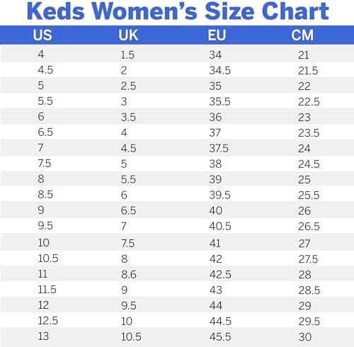 Keds Women's Champion Lace Up Sneaker, Black/Black Canvas, 13 Wide | Image 6