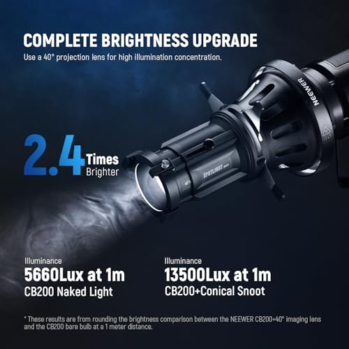 Image of Neewer Spotlight Snoot with 40 Projection Lens, Adjustable Focus, 16 Metal Gobos 5 Color Gels, Bag, Conical Snoot for Bowens Mount LED Continuous Output Lighting Studio Video Light Up to 300W, LS-38