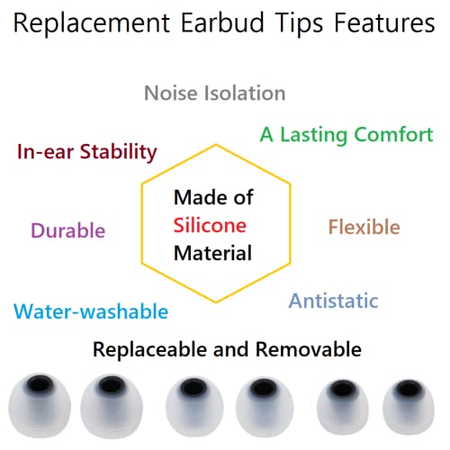 Image of Earbuds Replacement Tips Silicone Earbud Tips Ear Gels Fit for Inner Hole from 3.8mm - 5.1mm Earphones 9 Pairs S /M /L Clear Black