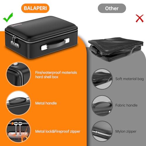 Fireproof File Organizer with Fireproof Zipper,Fireproof Document Box Hard Case with Lock,Portable Document Safe for Important Document Laptop Valuables(Black,15.8"x4.8"x12.6")4