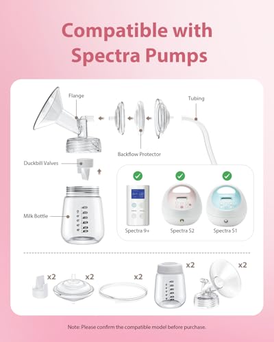 Piezas de repuesto compatibles con Spectra S1/S2/9 Plus miniatura 2