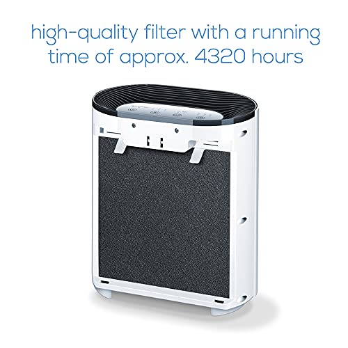 Beurer LR 200/210 Set Filtri di Ricambio