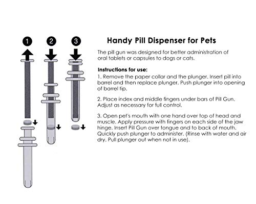 SCSpecial Pet Piller 2 Stück Kunststoff Pet Pill Poppers Durable Handliche Pet Pill Dispenser Medizinische Tabletten Fütterungswerkzeug für Hunde und große Katzen
