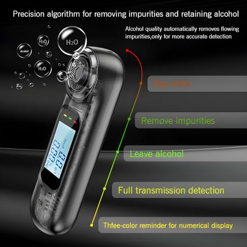 Image of Digital Alcohol Tester, Portable Breathalyzer Device (Basic [E-10])