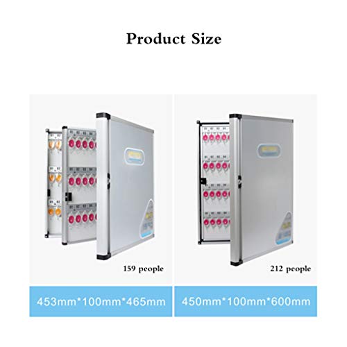 Scatola Chiave per Auto Scatola Chiave per