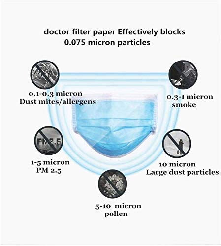 SALUTE 50pcs Face Masks Disposable 3 Layers Dustproof Mask Facial Protective Cover Masks Set Anti-Dust - Blue