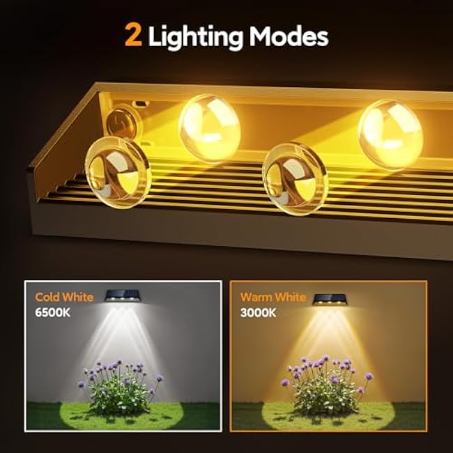 LETMY Solar Fence Lights 4 Pack