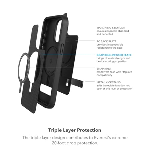 Coque iPhone 15 Pro Max antichoc ZAGG Everest pour éviter les fissures