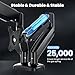 DUMOS Dual Monitor Stand for Desk, Gas Spring Monitor Arm for 2 Monitors Max 32 Inches, Fully Adjustable Double Monitor Mount, VESA Mount with C-Clamp/Grommet Base, Holds Screen 17.6 lbs
