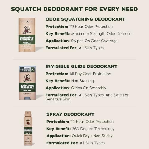 Dr. Squatch Natural Men’s Deodorant, Aluminum Free Deodorant Men (2-Pack) - image 7