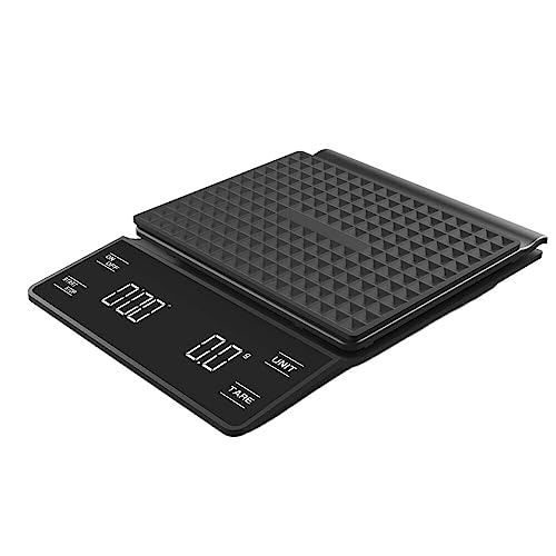 fW^ Lb` R[q[ XP[ ^C}[ x hbv GXvb\ LCD fBXvCɒ