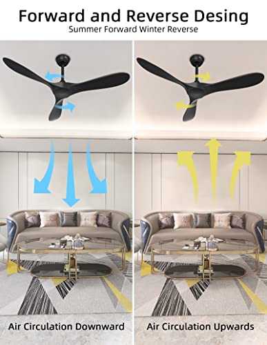 Beclog Ceiling Fan With Remote Control,Black Indoor & Outdoor Ceiling Fans With Noiseless Dc Motor And 3 Downrods.52Inches #TOP3