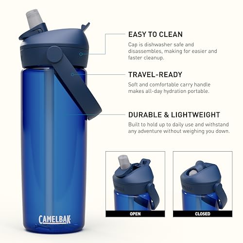 CAMELBAK THRIVE FLIP STRAW 20OZ Sportflasche – On-the-go Flow Ventil – Staubschutz – Schwenkgriff – für Wanderungen und Autofahrten… – Ansicht 3