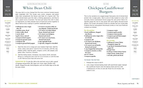 The Budget-Friendly Vegan Cookbook: Healthy Meals for a Plant-Based Diet