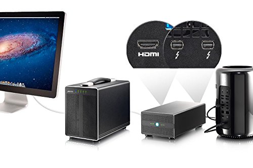 Akitio Thunder2 Duo Pro : Amazon.sg