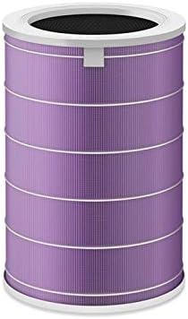 filtro aria macchina per camera da letto