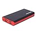 KaruSale Power Bank 50000mAh Portable Charger 22.5W 4 USB 3.0 QC PD4 for iPhone and Samsung, Phone Battery Pack 50000mAh Powerbank Cell Phones External Powered Banks Fast Charging (Red Upgraded 2024)