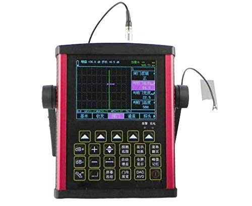 GAOTek Two Hole Test Method |100 Independent Detection Channels|Free ...