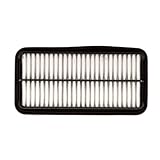 Premium Guard PA4717 Air Filter
