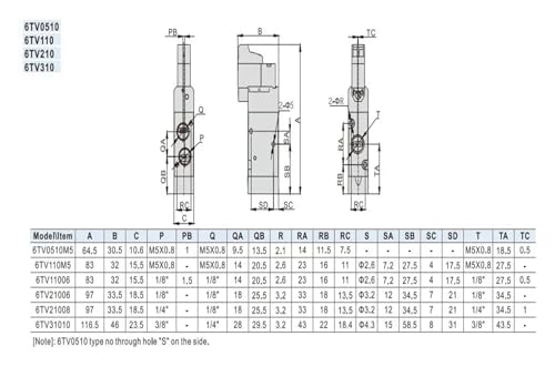 Électrovanne 6TV310-10 bistable et monostable à commutation rapide NC NO AC220V