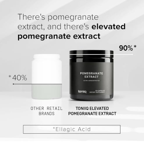 Toniiq Ultra High Potency Pomegranate Extract