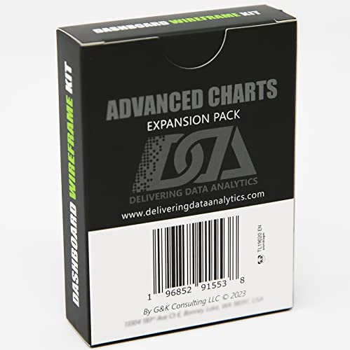 Cartões gráficos avançados | Projete seus painéis com o pacote de expansão de cartões gráficos avanç