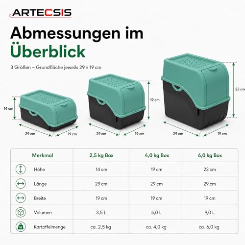 ARTECSIS® 2x Kartoffel Aufbewahrungsbox mit Deckel 4 kg mintgrün – Ansicht 3