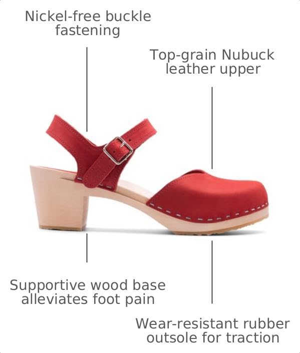 Image of Sandgrens Handmade Swedish Wood Clogs for Women, High Heel Sandal | Victoria