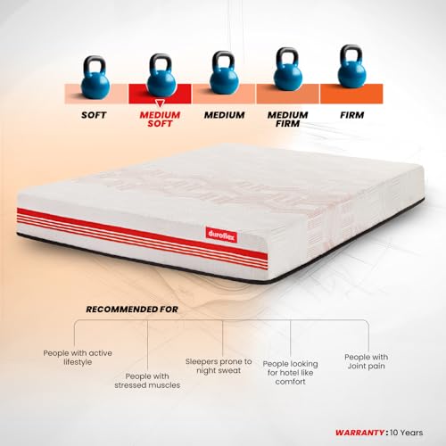 Image of Duroflex Quboid 3 Zoned NRG Layer Medium Firm Queen Size 8 Inch Qube Cell Mattress with Zero Motion Transfer (78x66x8 Inch)