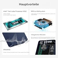 Beelink Mini PC EQ14, Intel Twin Lake-N150 Prozessor (bis zu 3.6GHz), 16GB DDR4 500GB M.2 SSD Office Mini Computer Windows 11 Home, Dual 2.5G RJ45/Dual HDMI/WiFi 6/BT5.2 – Ansicht 7