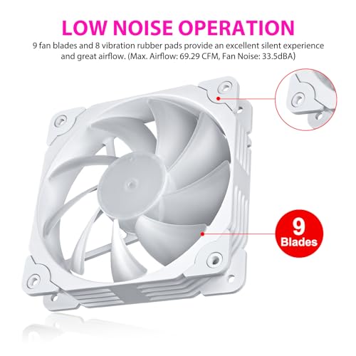 Vetroo SA-140 White 140mm Addressable RGB & PWM Motherboard Sync Computer PC Cooling Fans with Controller Low Noise High Performance 4-Pin 1200 RPM Hydraulic Bearing 1