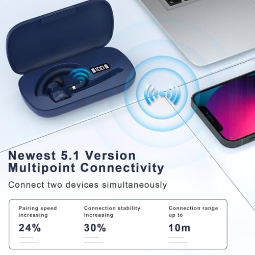 Image of HEIBAS Bluetooth Headset, Wireless Bluetooth Earpiece with 500mAh Charging Case 72 Hours Talking Time Built-in Microphone for iOS Android Cell Phone, Hand-Free Headphones for Trucker, Office-Blue