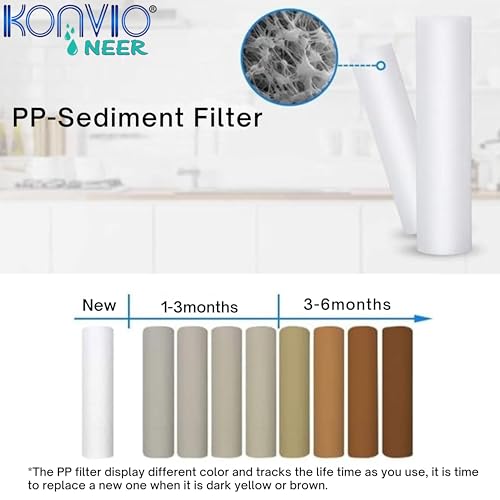 Image of Konvio Neer PP Spun Cartridge for Washing Machine Water Filter to Protects Against Limescale, Hard Water & Odor, Includes 20 Anti-Scalent Balls, (PP Cartridge of Washing Machine Filter)