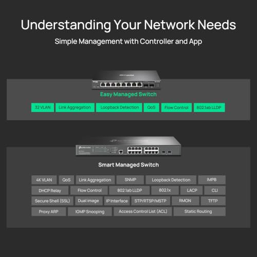 Image of TP-Link Omada 8 Port 2.5G Switch, Easy Managed, 2*10G SFP+, VLAN, Auto Loop Prevention, IGMP Snooping, Fanless, Durable Metal w / Shielded Ports (ES210X-M2)