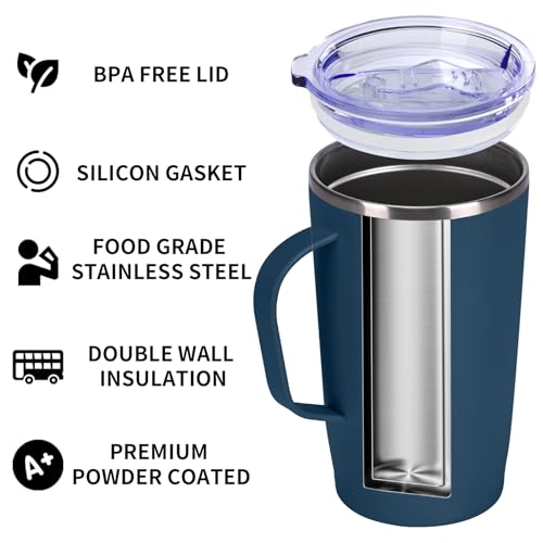 Trwcrt 19oz Insulated Coffee Mug