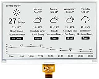 Waveshare 7.5 Inch E-paper Raw Display Panel 800x480 Resolution 3.3V E-Ink Electronic Paper Screen without PCB with Embedded Controller,Communicating via SPI interface