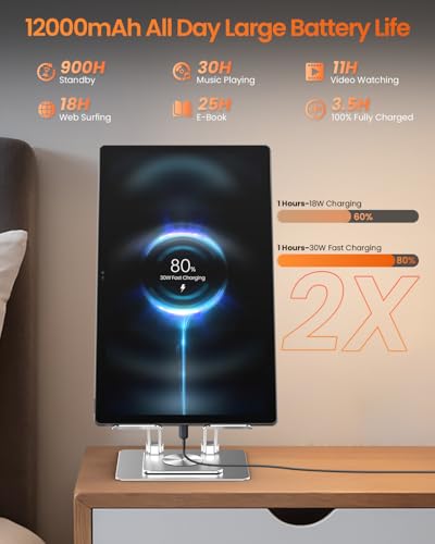 Image of 15.6 Inch Android 14 Tablet, Octa-Core Long Battery Large Tablets | 15.6 inch FHD screen, 8GB+256GB 2TB expand, Helio G99 8-core CPU, 12000mAh battery, Great for home, office, movie, business