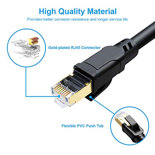 CAT 8 Ethernet Cable, 1.5ft High Speed 40Gbps 2000MHz Indoor & Outdoor Network Internet LAN SFTP Patch Cord with Gold Plated RJ45 Connector for Gaming, Router, Modem, Xbox, Hub, PCs (1.5ft Black)