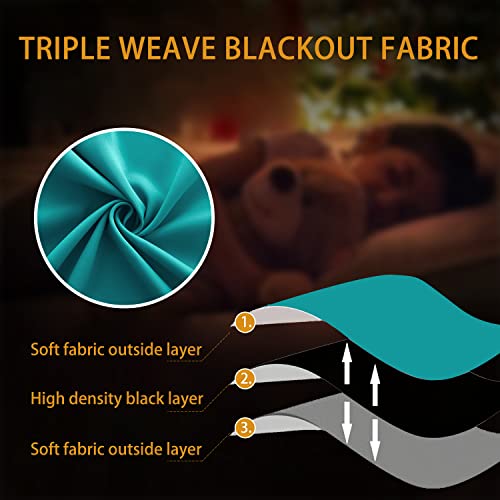 Image of Teal Grommet Curtains 42x63 Inches Long
