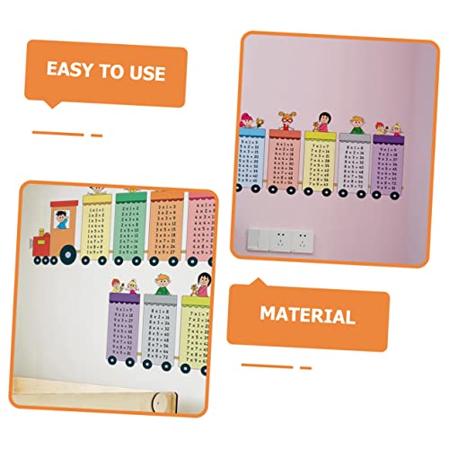 Angoily 2 Sheets Multiplication Table Letter Sticker Wall Stickers for Kids Alphabet Poster Multiplication Table up to 100 9 Times Table Chart Multiplication Table Wall Decals 3D Puzzle - Image 2