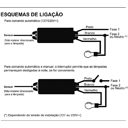 Relé Fotoeletrônico Compacto NF 500w Bivolt RFe-10 Margirius