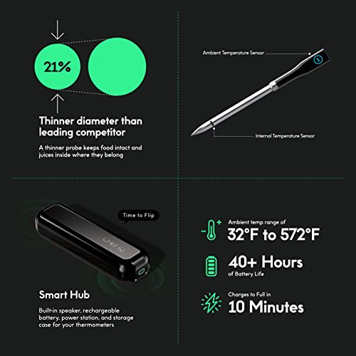 Chef Iq Smart Wireless Meat Thermometer, Unlimited Range, Bluetooth & Wifi Enabled, Digital Cooking Thermometer With Ultra-Thin Probe For Remote Monitoring Of Bbq, Oven, Smoker, Air Fryer, Stove #TOP1