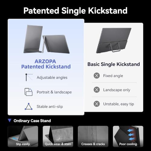 Image of ARZOPA Z3FC 16.1 inch 180Hz 2.5K Portable Gaming Monitor with Stand, 106% sRGB, External Portable Monitor as Second Screen for Laptop, PC, PS5, Mac, Xbox