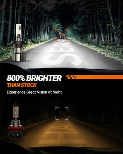 Image of SEALIGHT H4 LED Bulbs, L2 9003 HB2 24,000LM Super Brightness 6000K Cool White Fog Bulbs, IP68 Waterproof, Plug and Play, 15000RPM Turbo Fan, 60000Hrs Lifespan, 1:1 Size Driving Bulbs, Pack of 2