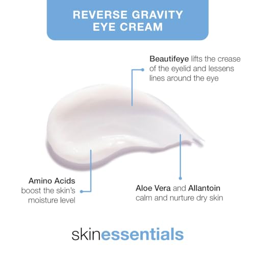 ARK Skincare Reverse Gravity Eye Cream, Lifts, Hydrates & Tones Eyes, with Massage Ball Applicator, Persian Silk Tree, Allantoin & Aloe Vera, 15ml - Image 3